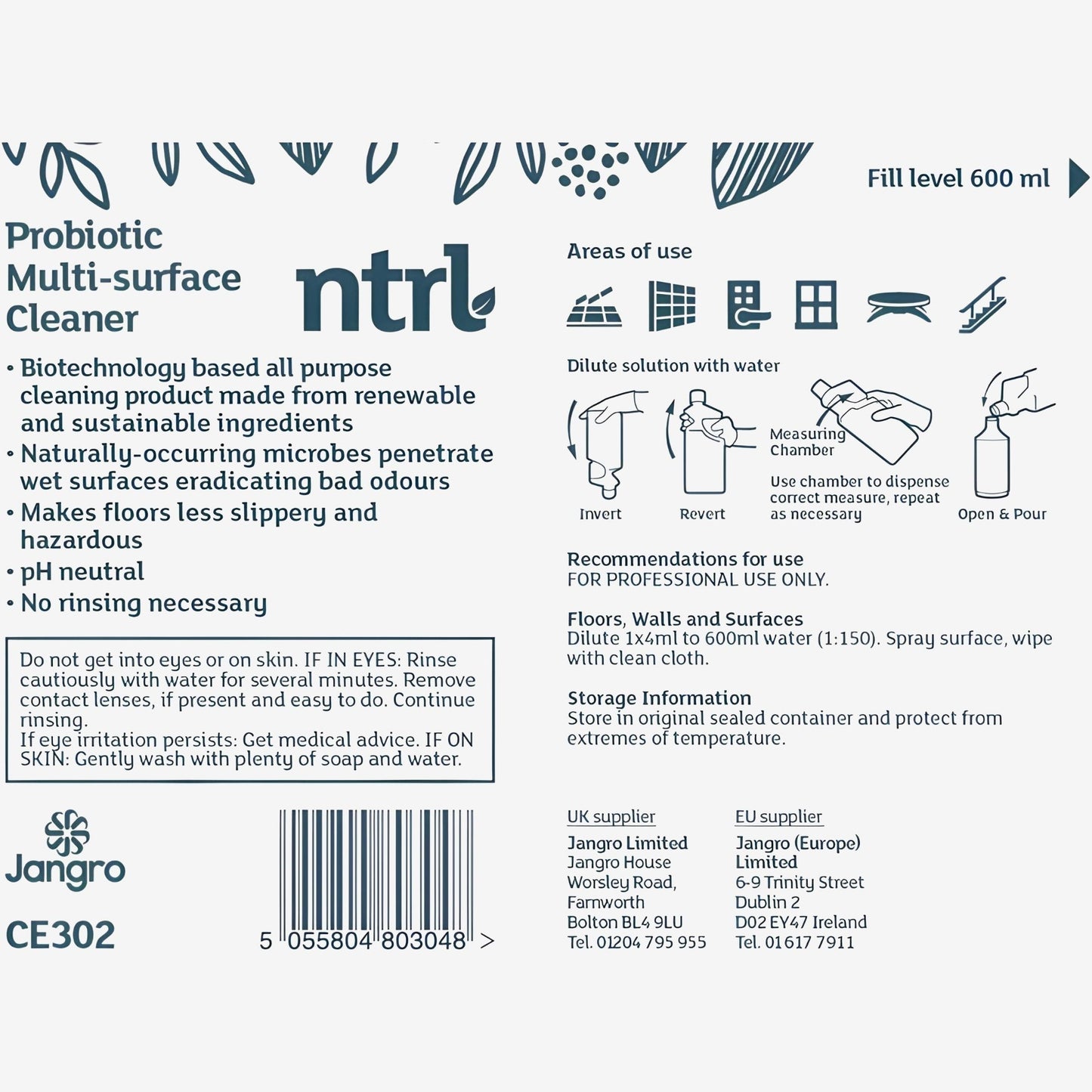 Refillable TS Bottle for Multipurpose Cleaner