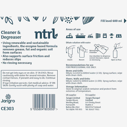 Refillable TS Bottle for Cleaner & Degreaser