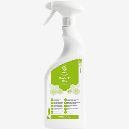Protect - 750ml